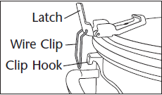Is this right? It is a normal crockpot. This is not my first language, but  to my understanding it says that I should not lock the hook with the  latches down (meaning
