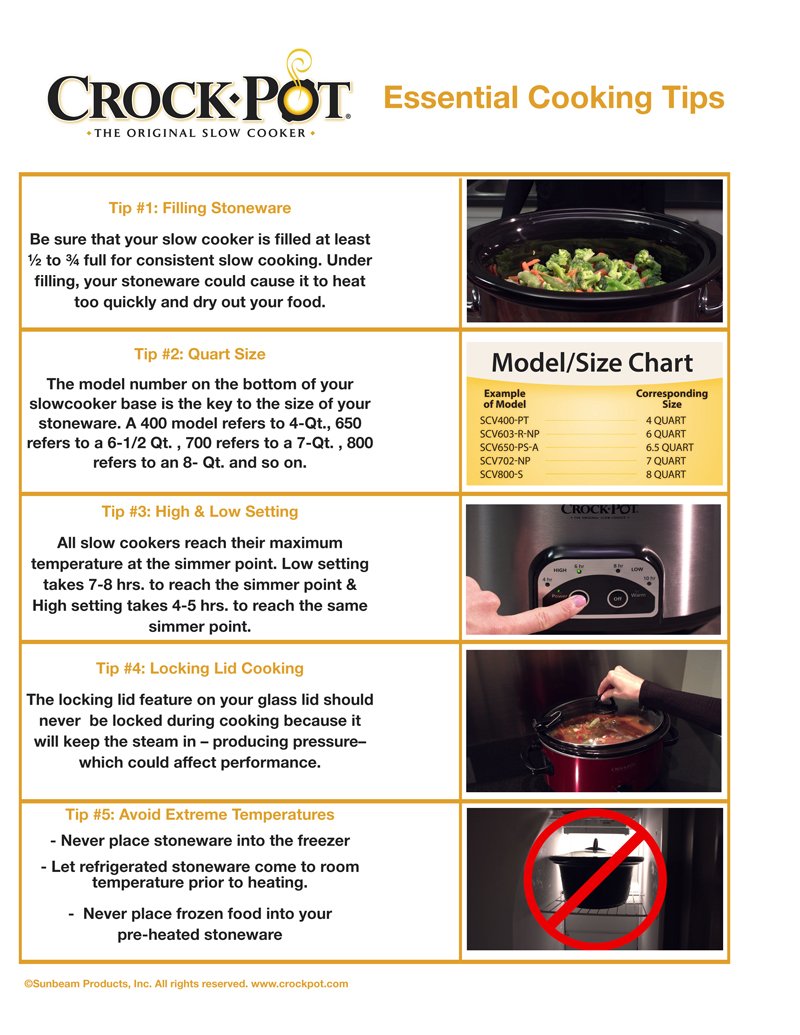 Slow Cooking Temperature Guide